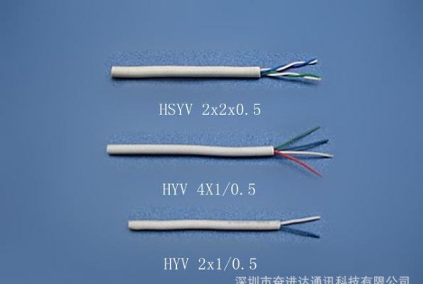 电话线双绞线传输距离(电话线 双绞线)-图3 电话线双绞线传输距离(电话线 双绞线)-图3