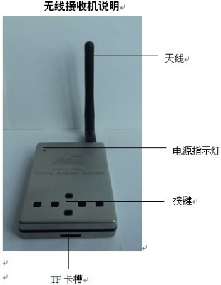 微波视频无线传输(微波视频无线传输怎么操作)-图3 微波视频无线传输(微波视频无线传输怎么操作)-图3