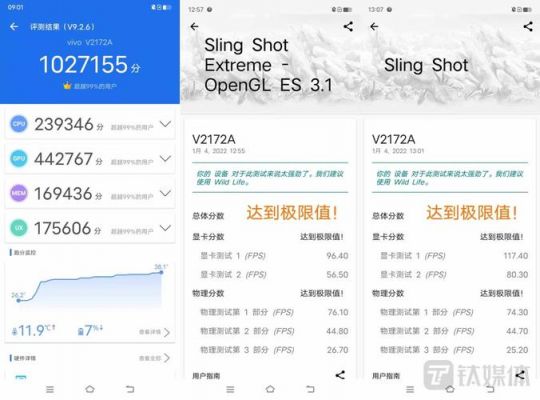 关于里程碑3跑分的信息-图3 关于里程碑3跑分的信息-图3