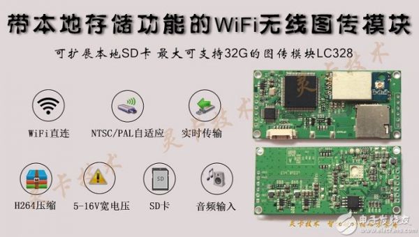 wifi模块视频传输（wifi视频传输方式）