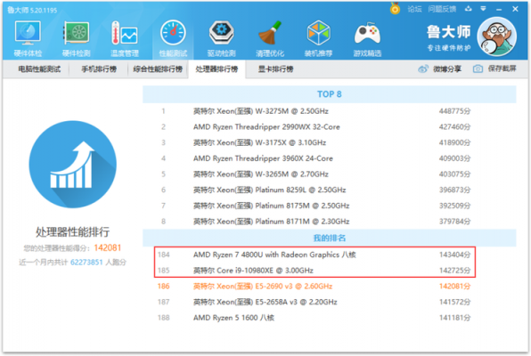 关于E52690跑分的信息