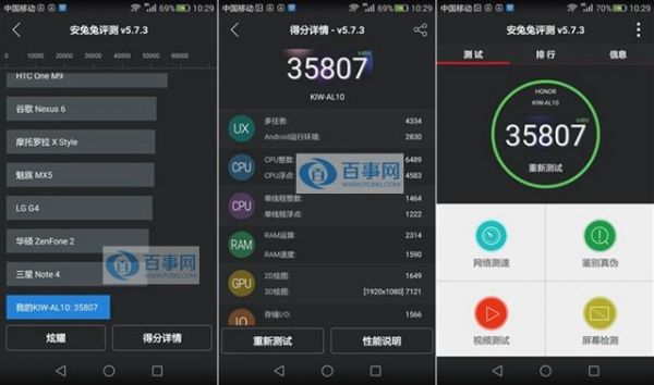 荣耀5x兔兔跑分的简单介绍-图2 荣耀5x兔兔跑分的简单介绍-图2