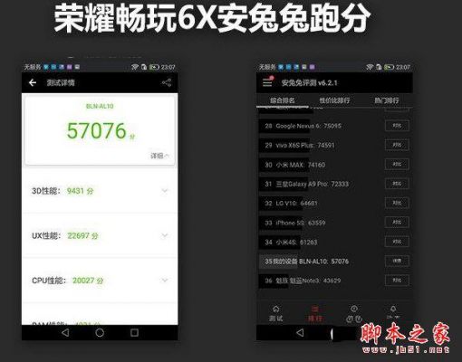 荣耀5x兔兔跑分的简单介绍-图3 荣耀5x兔兔跑分的简单介绍-图3