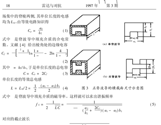脊波导传输系数（脊波导波长）