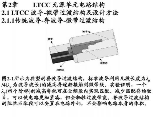 脊波导传输系数(脊波导波长)-图2 脊波导传输系数(脊波导波长)-图2