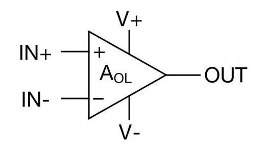 放大器传输函数（放大器传输函数化标准型）