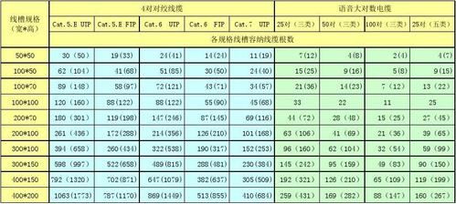 同轴光缆传输距离(光缆和同轴电缆哪个传输速率快)-图3 同轴光缆传输距离(光缆和同轴电缆哪个传输速率快)-图3