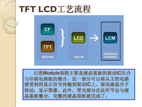 tft传输距离(tftp采用的传输层协议)-图2 tft传输距离(tftp采用的传输层协议)-图2