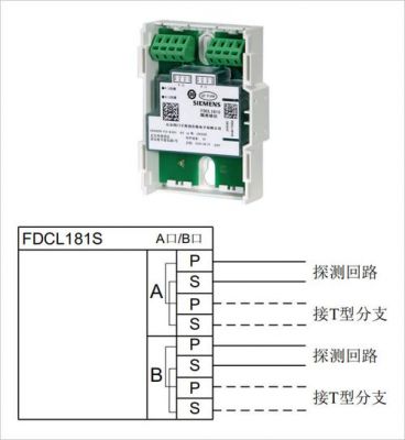 fsk模块的传输距离(fs 模块)-图3 fsk模块的传输距离(fs 模块)-图3