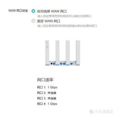 路由器和传输（路由器传输速率1200和3000）-图3