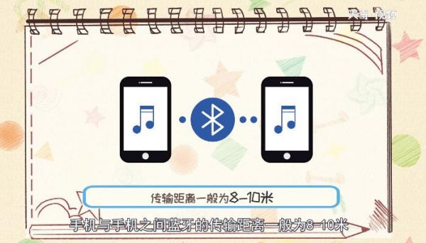 蓝牙传输有多远(蓝牙传输距离多远)-图3 蓝牙传输有多远(蓝牙传输距离多远)-图3