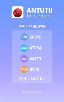 诺基亚x7跑分是多少的简单介绍-图3 诺基亚x7跑分是多少的简单介绍-图3