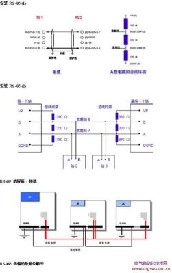 profibus的485传输技术特点(profibus是485得协议吗)-图3 profibus的485传输技术特点(profibus是485得协议吗)-图3