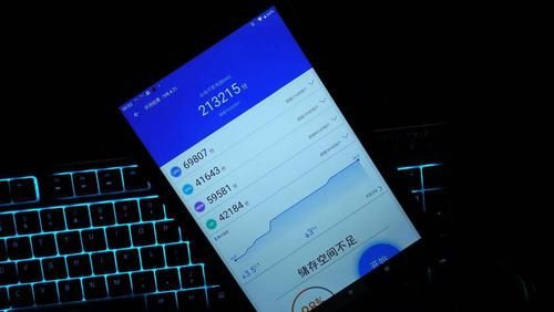 关于台电p20虎贲跑分的信息-图3 关于台电p20虎贲跑分的信息-图3