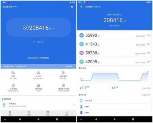 关于台电p20虎贲跑分的信息-图1 关于台电p20虎贲跑分的信息-图1