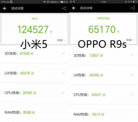 关于小米55s跑分的信息