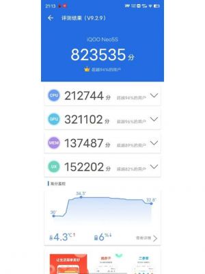 关于小米55s跑分的信息-图3 关于小米55s跑分的信息-图3