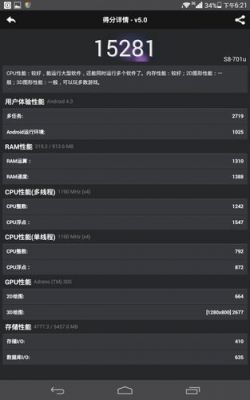 包含mtk8382跑分的词条-图1 包含mtk8382跑分的词条-图1