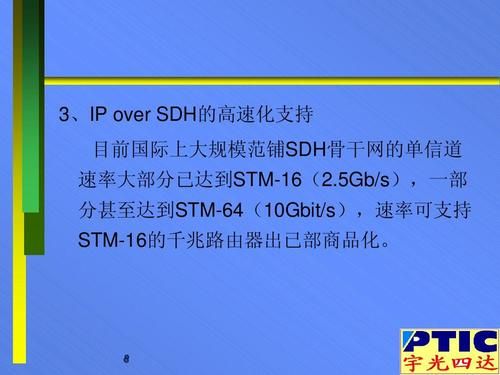 数字传输系统SDH（数字传输系统的主要性能指标有）