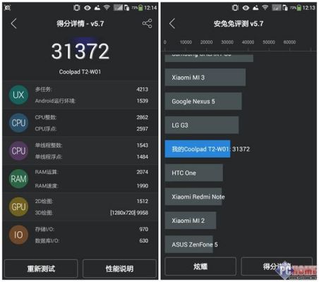 包含8705酷派跑分安兔兔的词条-图2 包含8705酷派跑分安兔兔的词条-图2