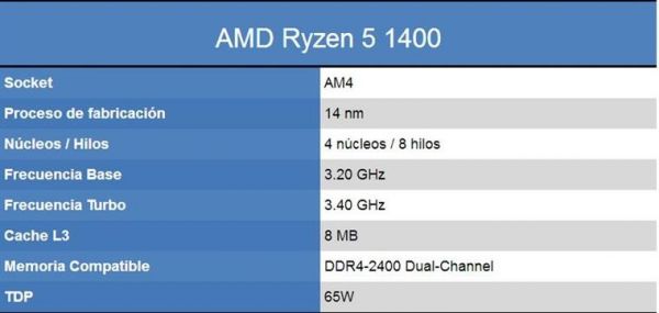 跑分ryzen51400的简单介绍-图2 跑分ryzen51400的简单介绍-图2