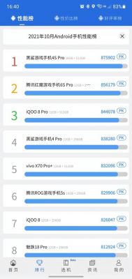 包含黑鲨和苹果x跑分的词条-图3 包含黑鲨和苹果x跑分的词条-图3