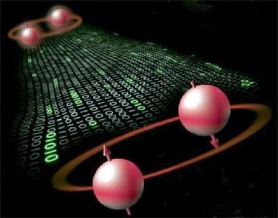 量子状态传输（量子传输的速度有多快）-图3