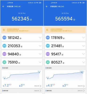 小米4cMIUI10跑分的简单介绍-图3 小米4cMIUI10跑分的简单介绍-图3
