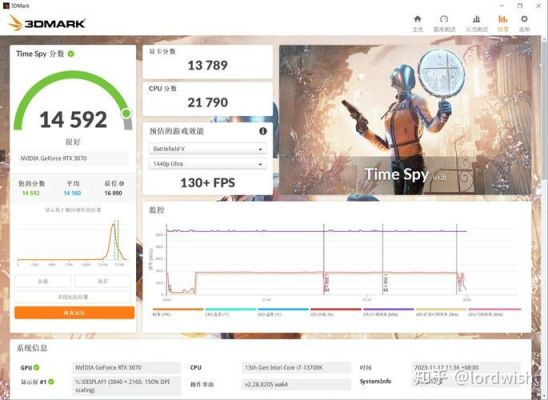 i2s传输速度（传输速度32gbs是多少）