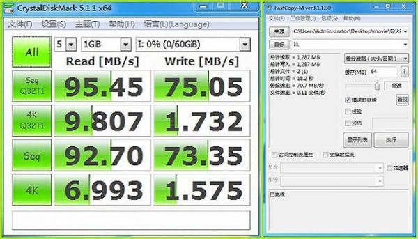 i2s传输速度(传输速度32gbs是多少)-图3 i2s传输速度(传输速度32gbs是多少)-图3