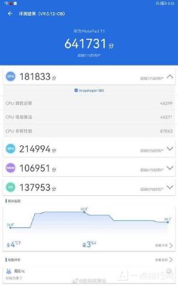 华为6x跑分多少的简单介绍-图2 华为6x跑分多少的简单介绍-图2