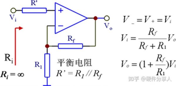 电流传输运放有哪些(电流运放和电压运放的区别)-图2 电流传输运放有哪些(电流运放和电压运放的区别)-图2