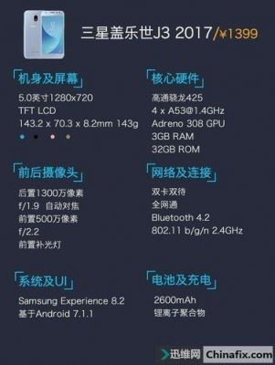 包含盖世乐j3跑分的词条-图1 包含盖世乐j3跑分的词条-图1