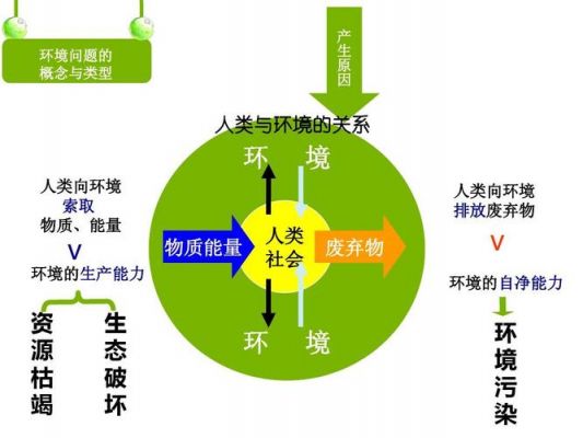 特殊环境对传输的影响(特殊环境因素)-图1 特殊环境对传输的影响(特殊环境因素)-图1