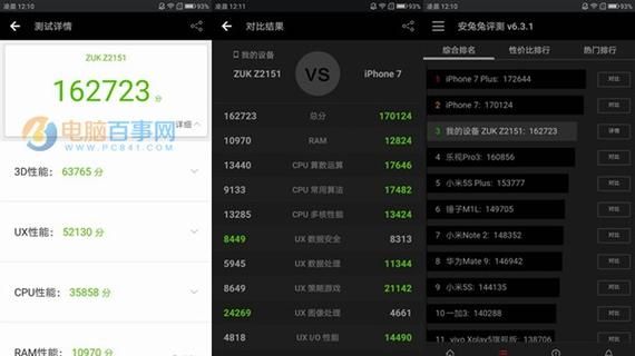 关于zukz2pro旗舰跑分的信息
