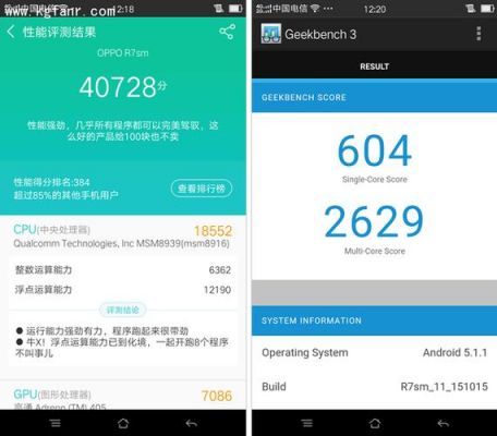 oppor7s手机跑分多少的简单介绍-图2 oppor7s手机跑分多少的简单介绍-图2