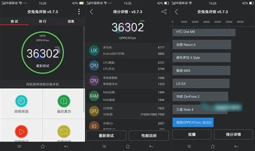 oppor7s手机跑分多少的简单介绍-图3 oppor7s手机跑分多少的简单介绍-图3