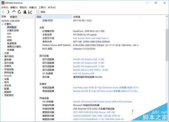 关于暗影精灵2顶配跑分的信息-图1 关于暗影精灵2顶配跑分的信息-图1