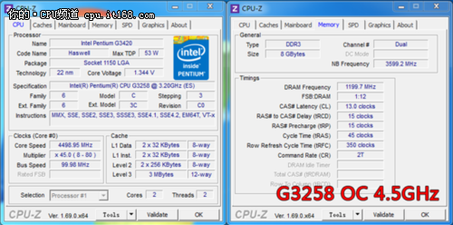 关于g3250g3258跑分的信息-图2 关于g3250g3258跑分的信息-图2