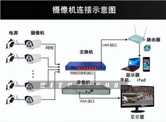 强实时传输(实时传输是什么意思)-图2 强实时传输(实时传输是什么意思)-图2