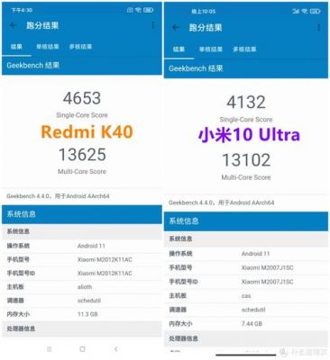小米10ultra鲁大师跑分的简单介绍-图3 小米10ultra鲁大师跑分的简单介绍-图3