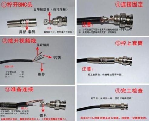 bnc传输什么信号(bnc接口传输什么信号)-图3 bnc传输什么信号(bnc接口传输什么信号)-图3