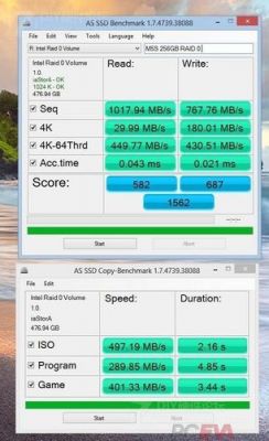 wdm.2跑分的简单介绍