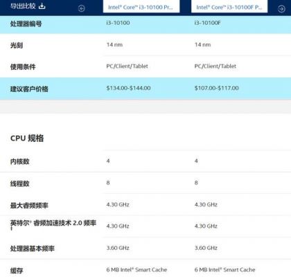 龙芯3号处理器跑分的简单介绍
