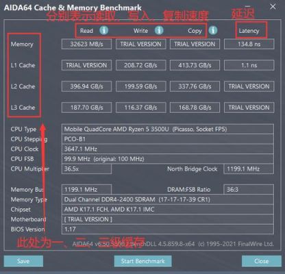 aida64跑分的简单介绍-图2 aida64跑分的简单介绍-图2