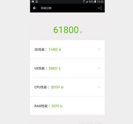 华为芒果8跑分的简单介绍