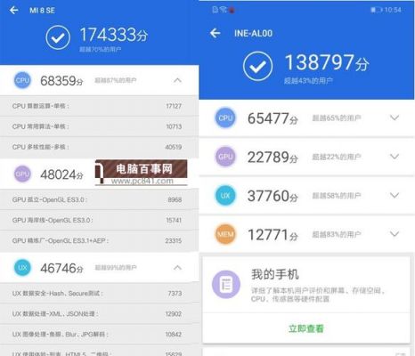 包含华为cpu710跑分的词条