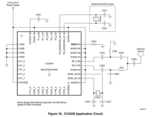cc2530传输速度(cc2530发送数据)-图2 cc2530传输速度(cc2530发送数据)-图2
