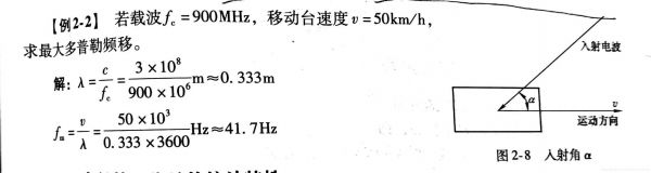 传输路径损耗（路径损耗公式中,路径损耗随传输距离如何变化）