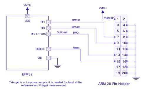 mcu接口传输协议(mcu 接口)-图2 mcu接口传输协议(mcu 接口)-图2